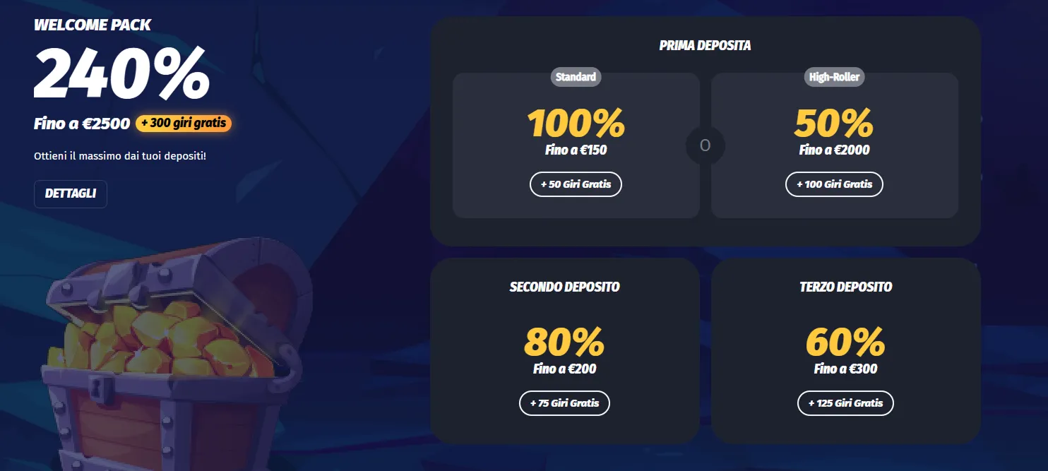 Sistema pagamenti: analisi dei metodi disponibili Sistema pagamenti: analisi dei metodi disponibili